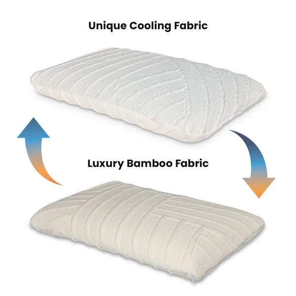 Flexi All Seasons Cool & Cosy Highline Pillow - Image 3