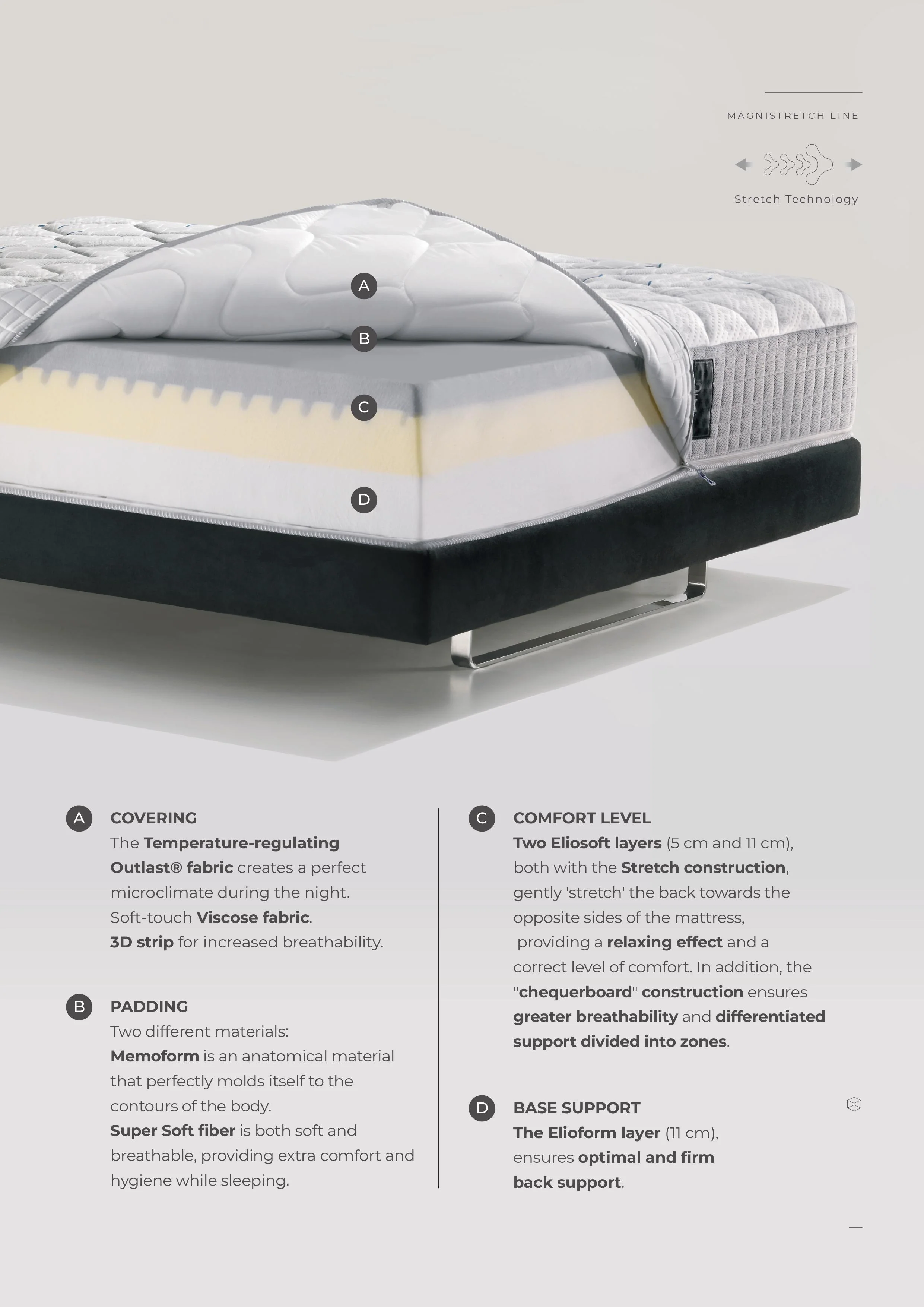 MagniStretch 12 Magniflex Mattress - Image 7