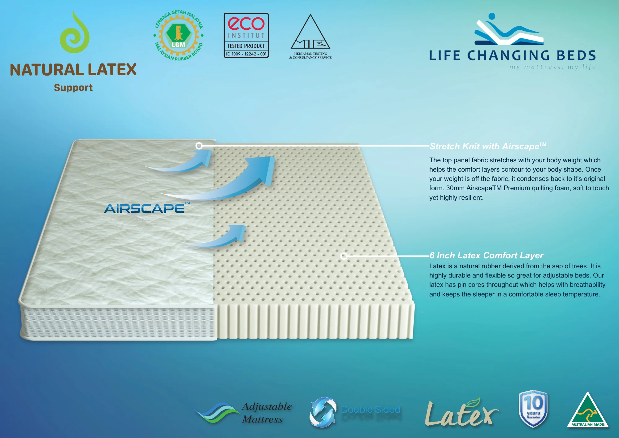 Natural Latex Adjustable Mattress - Image 3