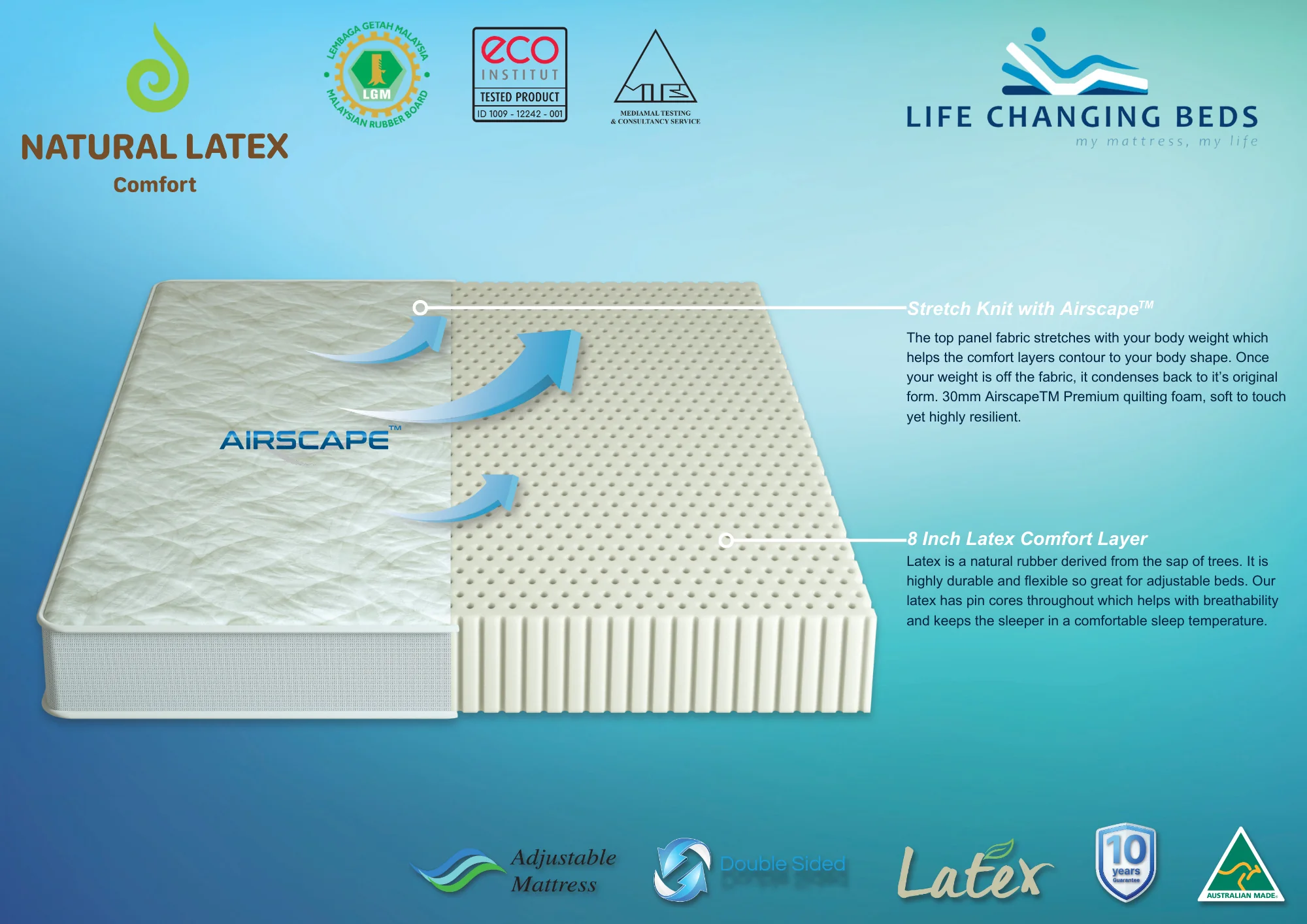 Natural Latex Adjustable Mattress - Image 4