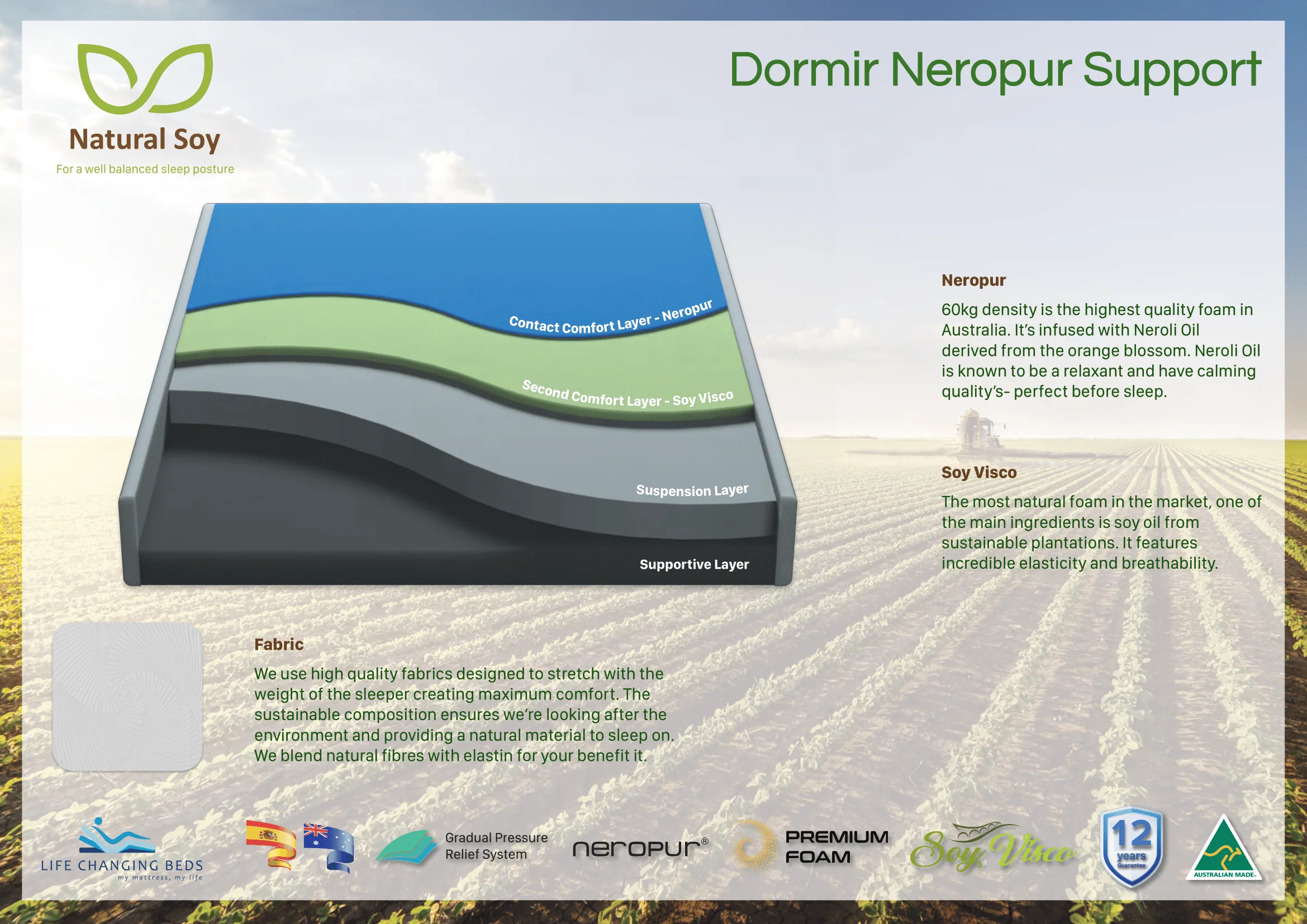 Natural Soy Dormir Adjustable Mattress (23cm) - Image 3