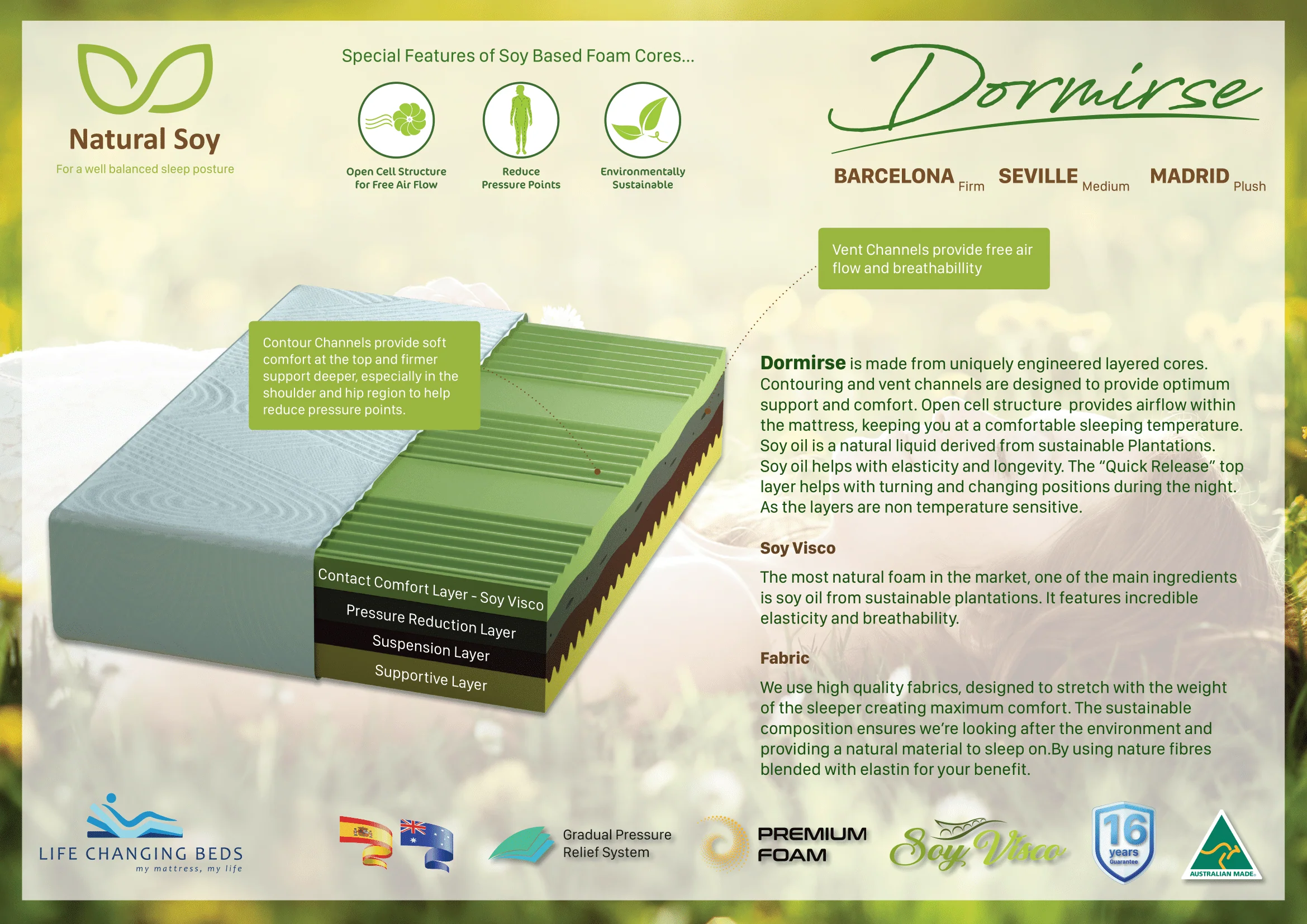 Natural Soy Dormirse Adjustable Mattress (27cm) - Image 4